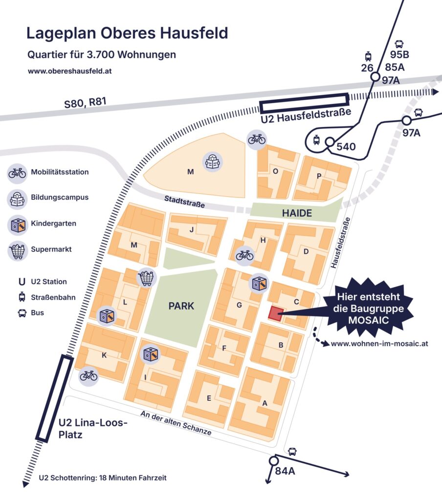 mosaic-quartiersplan